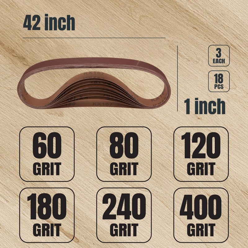 POWERTEC 41420-1 1 x 42 Inch Sanding Belts, 3 Each of 60/80/120/180/240/400 Grits,18PK, Aluminum Oxide Belt Sander Sanding Belt Assortment for Belt Sander, Wood & Paint sanding, Metal Polishing - Image 2